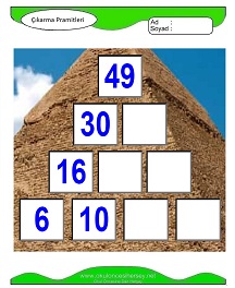 Çıkarma Pramidi Çalışma Sayfaları